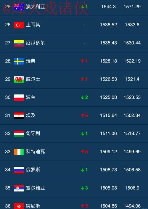 世界杯买球排行官方平台推荐