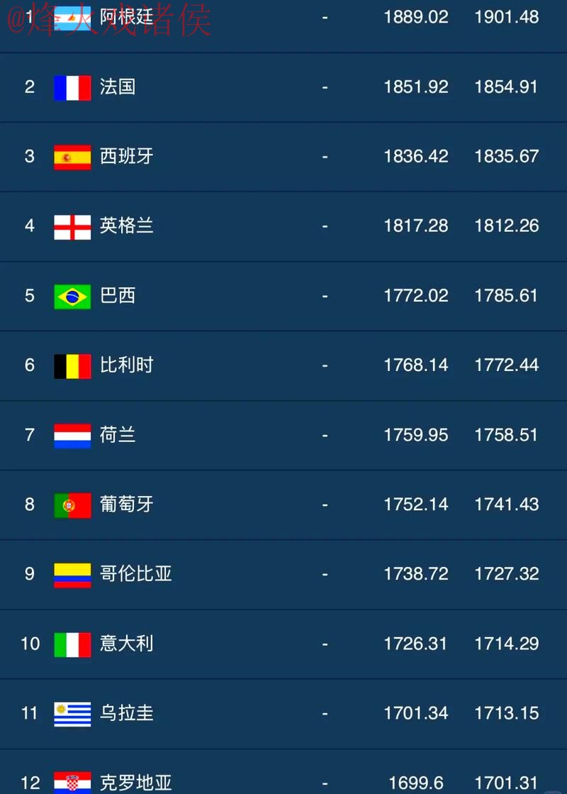 世界杯买球排行官方平台推荐