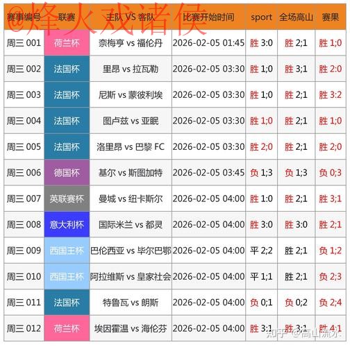 2023世界杯买球APP最新网址推荐解析 2023世界杯买球APP最新网址推荐解析