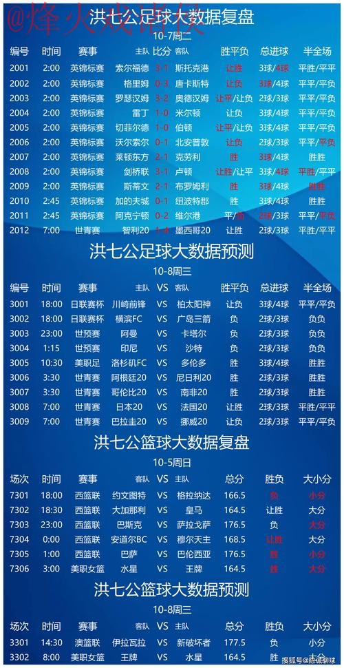 最全世界杯滚球网页版最新网址分析 最全世界杯滚球网页版最新网址分析