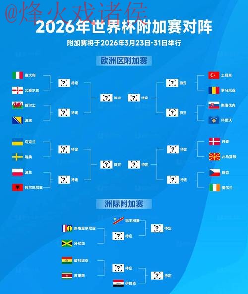2026年世界杯在线竞猜:打造热门风潮 2026年世界杯在线竞猜:打造热门风潮