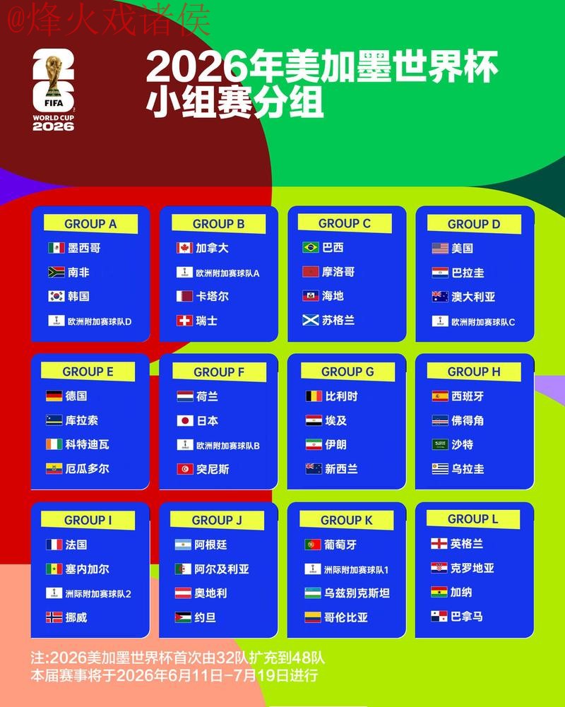 2026年世界杯在线竞猜:打造热门风潮 2026年世界杯在线竞猜:打造热门风潮