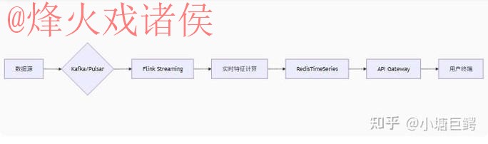 热门世界杯比分网站:实时跟踪与精彩分析 热门世界杯比分网站:实时跟踪与精彩分析