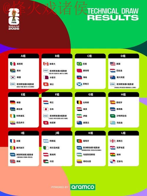 2026世界杯盘口最新地址官方平台揭秘