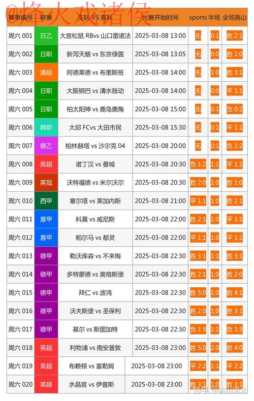 如何选择安全可靠的世界杯外围最新网址 如何选择安全可靠的世界杯外围最新网址